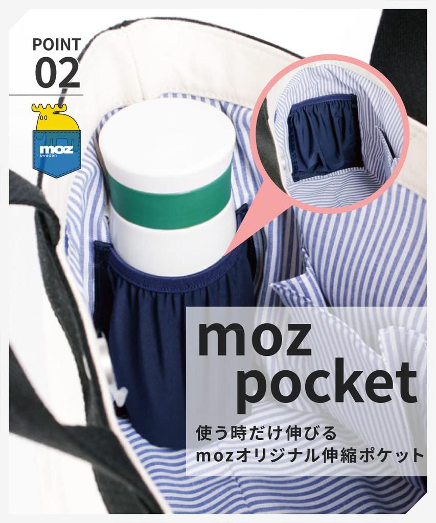 Сумка на плечо Mozu zzei-11-navy