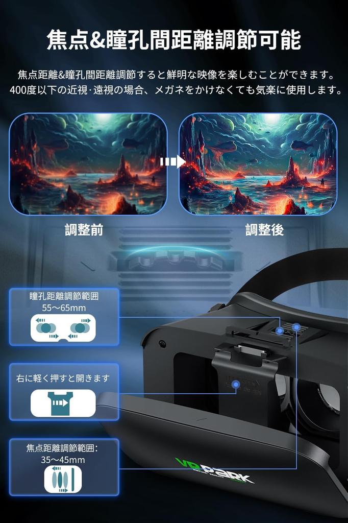 binoa VR Goggles for Viewing Angle Cover Protection Light Leak 3D 1080P Aspherical Glasses Blue Light Adjustable Focal Length Interpupillary Good Heat