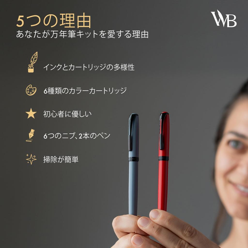 Wordsworth and Black Fountain Pen Set Green Includes 2 18ml Ink 60 Ink Ink Refill 1 Medium 4 Broad and a Brush Pen Fountain Pen Set - - Pens, Bottle,