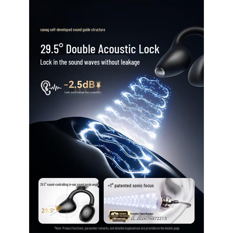 Saina F30 2025 Open-Ear Clip Bluetooth Headphones