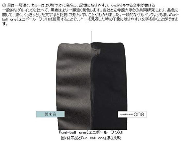 Гелевая шариковая ручка Mitsubishi Pencil Uni-ball One 0,38 мм набор 8 цветов UMNS388C [Набор из 3 штук]