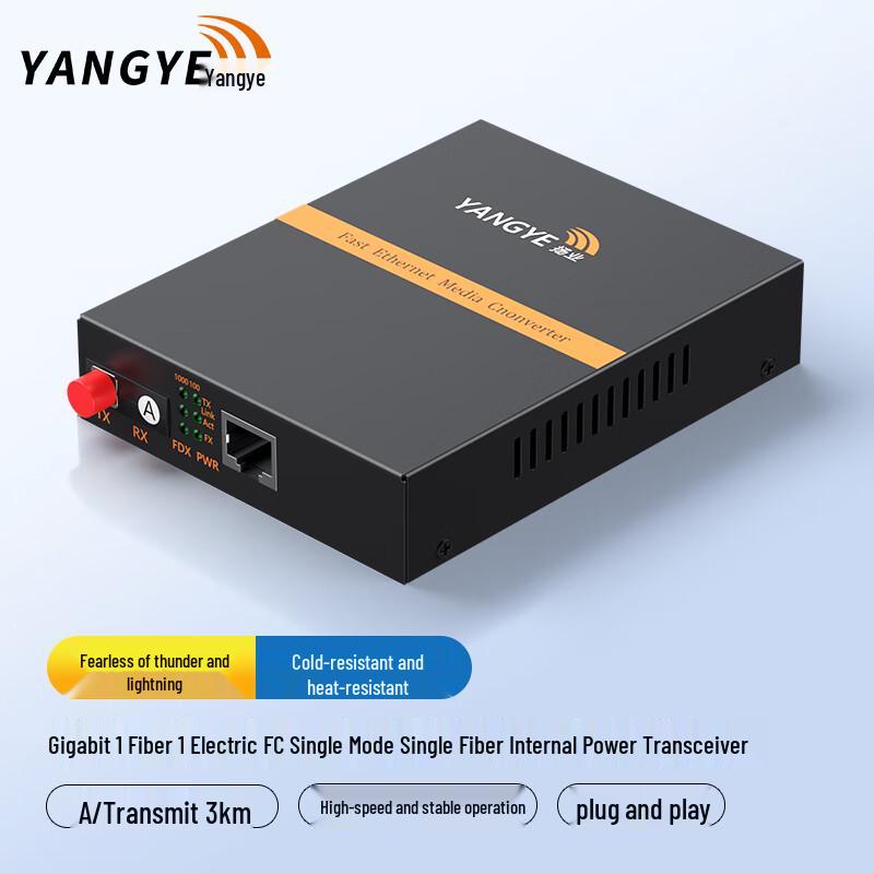 Gigabit Fiber Optic Transceiver