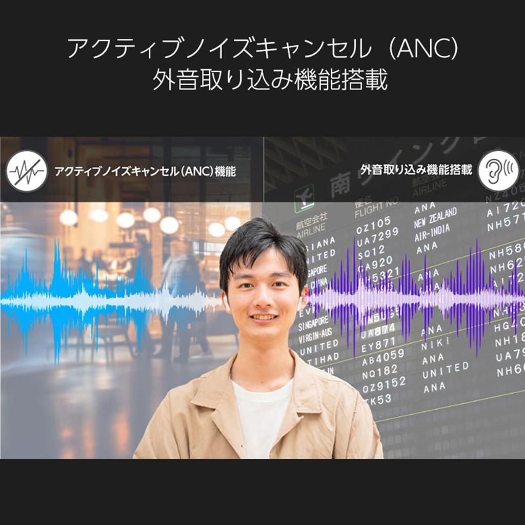 Green House aptX Compatible Wireless Earphones Low Latency Bluetooth IPx5 Waterproof Up To 15 Hours Playback Easy Operation Black 5.3 GH-TWSX-BK