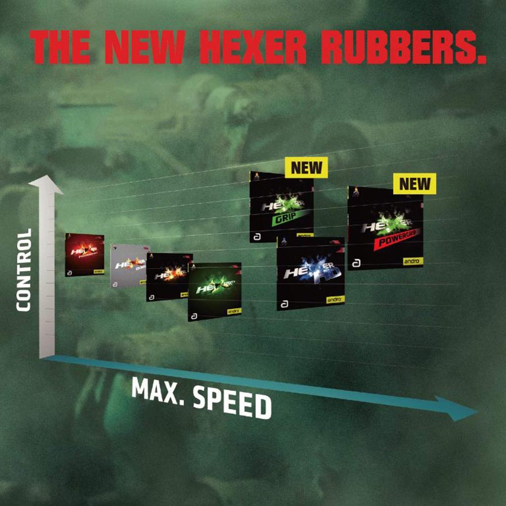 Andro Table Tennis Rubber HEXER GRIP SFX Grip Inverted Soft Tension Black 112294 (Hexa SFX) (Spin) 1.7