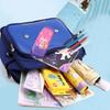 Stylish Colorful Student Backpack High Quality Pu Nylon Fabric For Boys And Girls