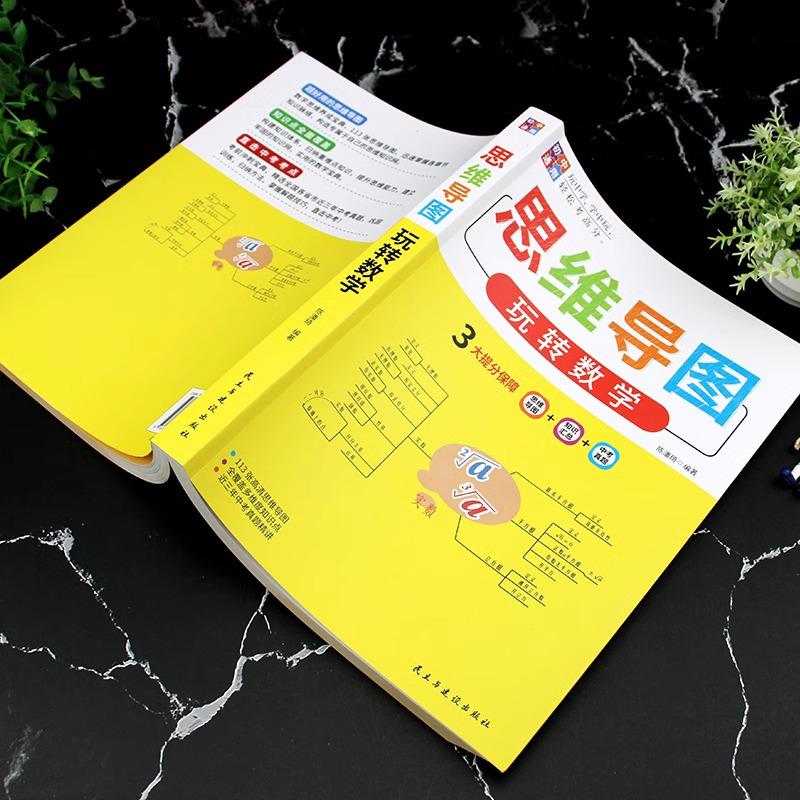Интеллект-карта по математике для средней школы: Освоение формул, законов и навыков 7-9 классов