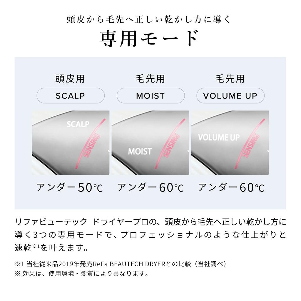 [Эксклюзив для официального магазина] ReFa DRYER PRO White Оригинальный продукт ReFa Dryer Pro В комплект входит руководство по большому объему воздуха