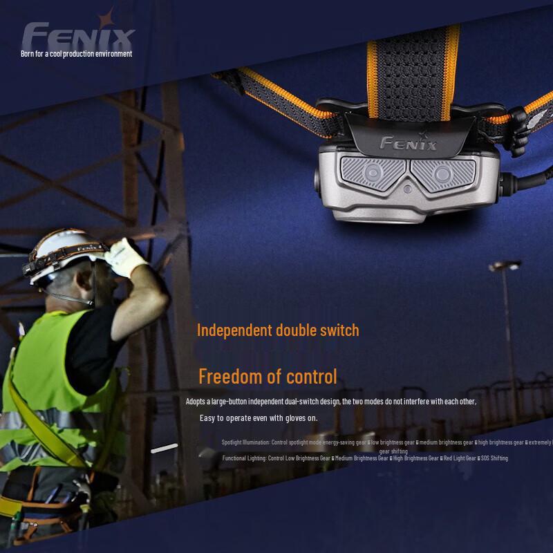 Перезаряжаемый налобный фонарь FENIX HP25R V2.0 1600 люмен