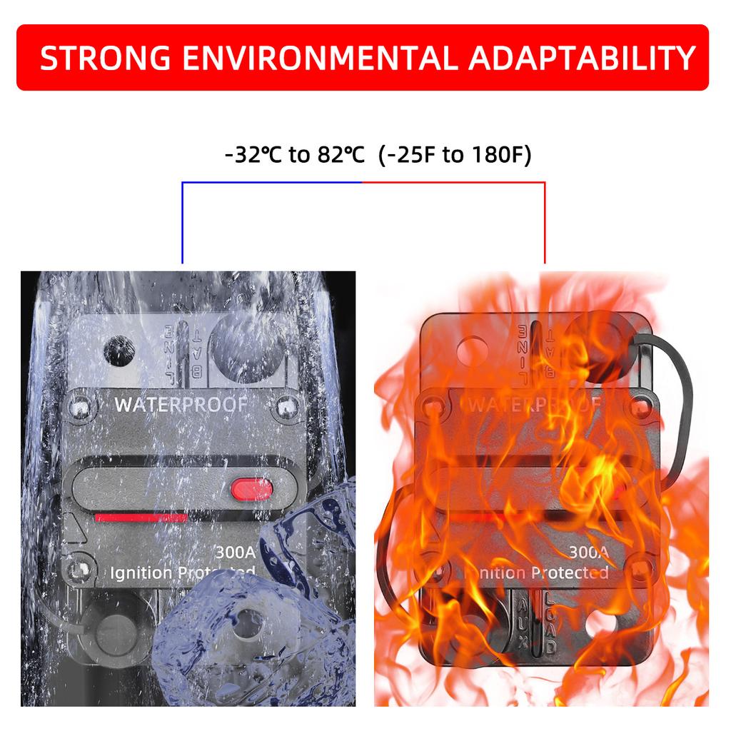 Power Protect Fuse Circuit Breaker Trolling with Manual Reset Fuse Inverter 30A - 300A 12V - 48V DC Waterproof Car Boat Manual for Car Audio System
