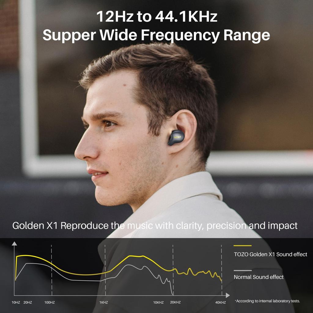 Беспроводные наушники TOZO Golden X1: Превосходное качество звука, которое вас тронет, Совместимость с LDAC, Воспроизведение аудио высокого разрешения, Конструкция с гибридными драйверами