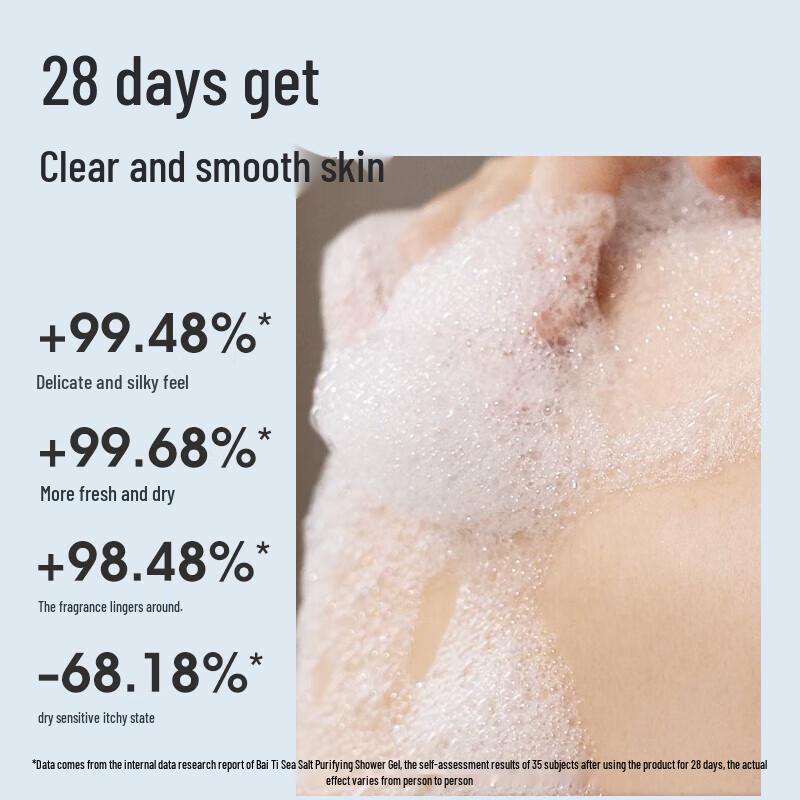 Очищающий гель для душа Boitie Sea Salt