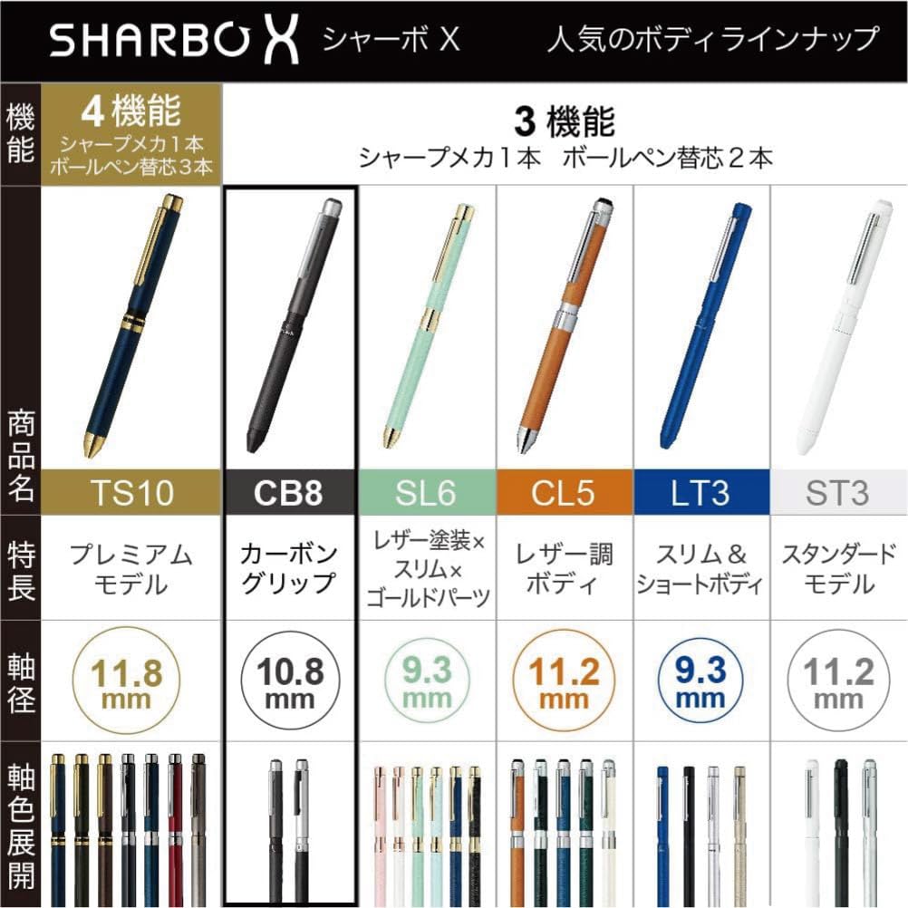 Zebra Pen Shabo Multi-Function