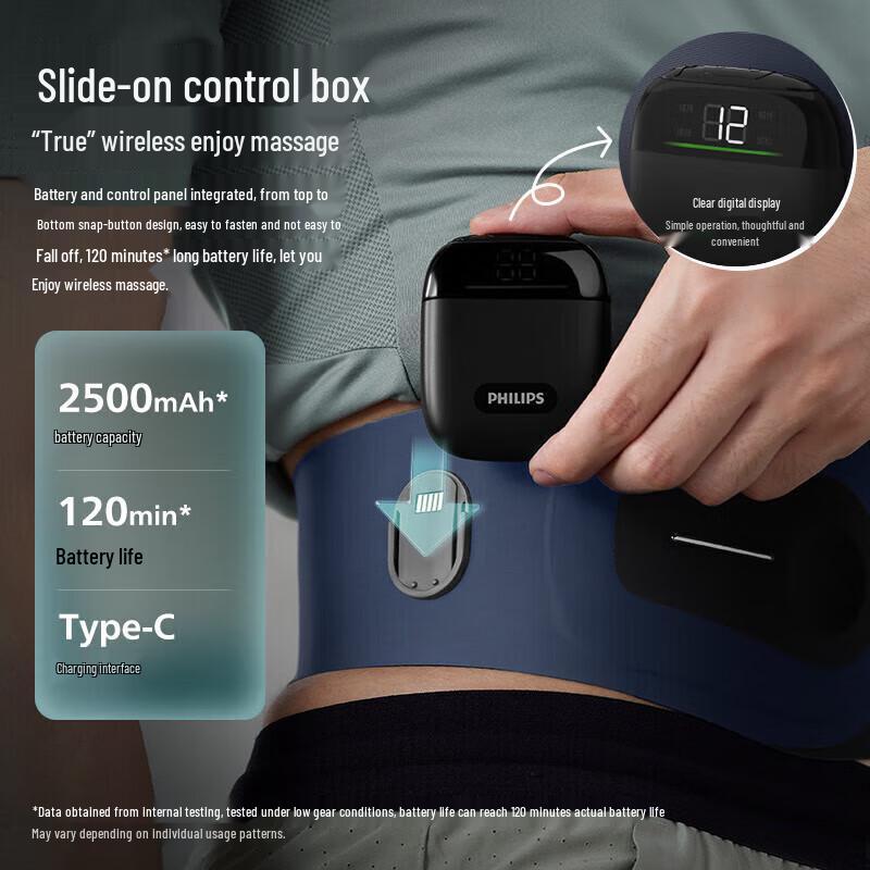 Philips PPM3304B Массажер для талии и живота с подогревом, китайская вилка (адаптер в комплекте)