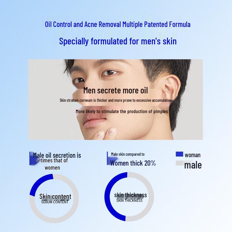 Z:SEA Men's Amino Acid Oil Control Facial Cleanser