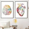 Абстрактные органы, кости, зубы, цветной настенный художественный постер, украшение дома, картина маслом, настенная живопись