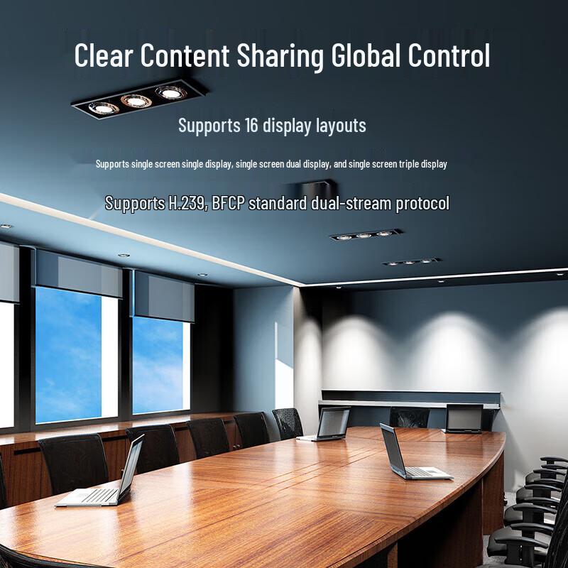 Rongxun Video Conferencing Systems & Components (CN version)