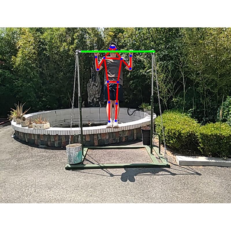 Huayong Fengxing AI Smart Fitness Assessment System