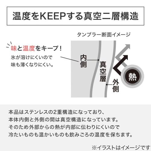 NITORI (НИТОРИ) Кружка из нержавеющей стали с крышкой, CV187-2, Черный, 8958158