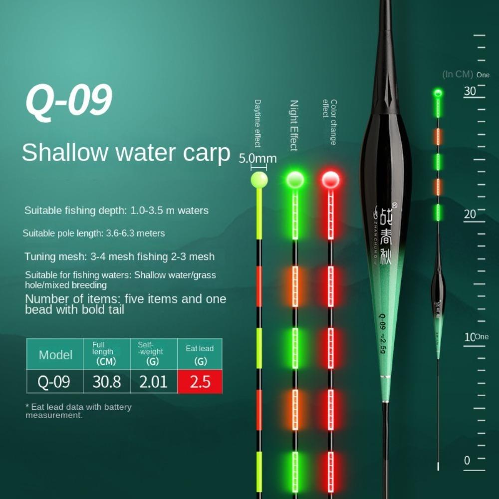 Buoy Strike Floats Indicator Bobbers 2024 Bite Alarm Night Fishing