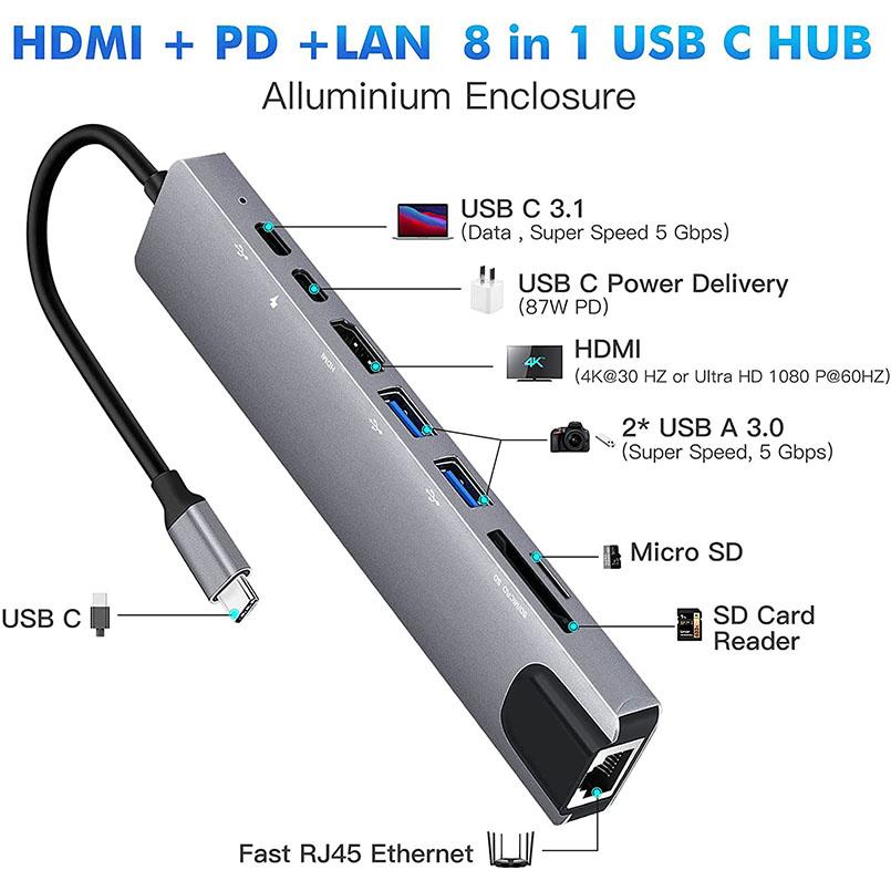 USB-C хаб 8 в 1 Type C 3.1 к 4K HDTV адаптер с RJ45 100 Мбит/с, кардридером SD/TF, PD100W быстрая зарядка для Macbook Xiaomi Huawei Ноутбука