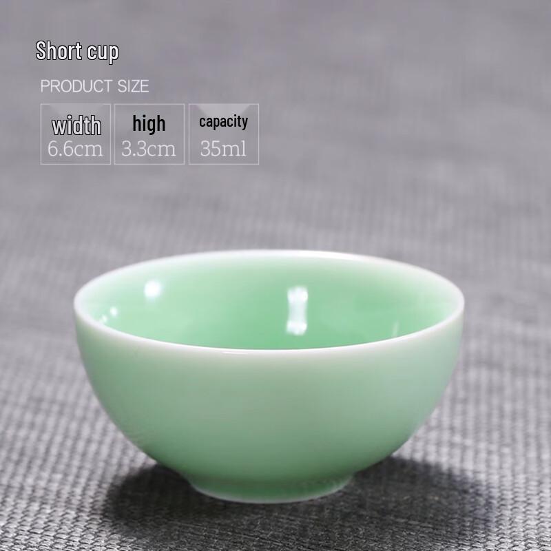 Набор китайских керамических чашек для чая от Shangqi (5-Pack)