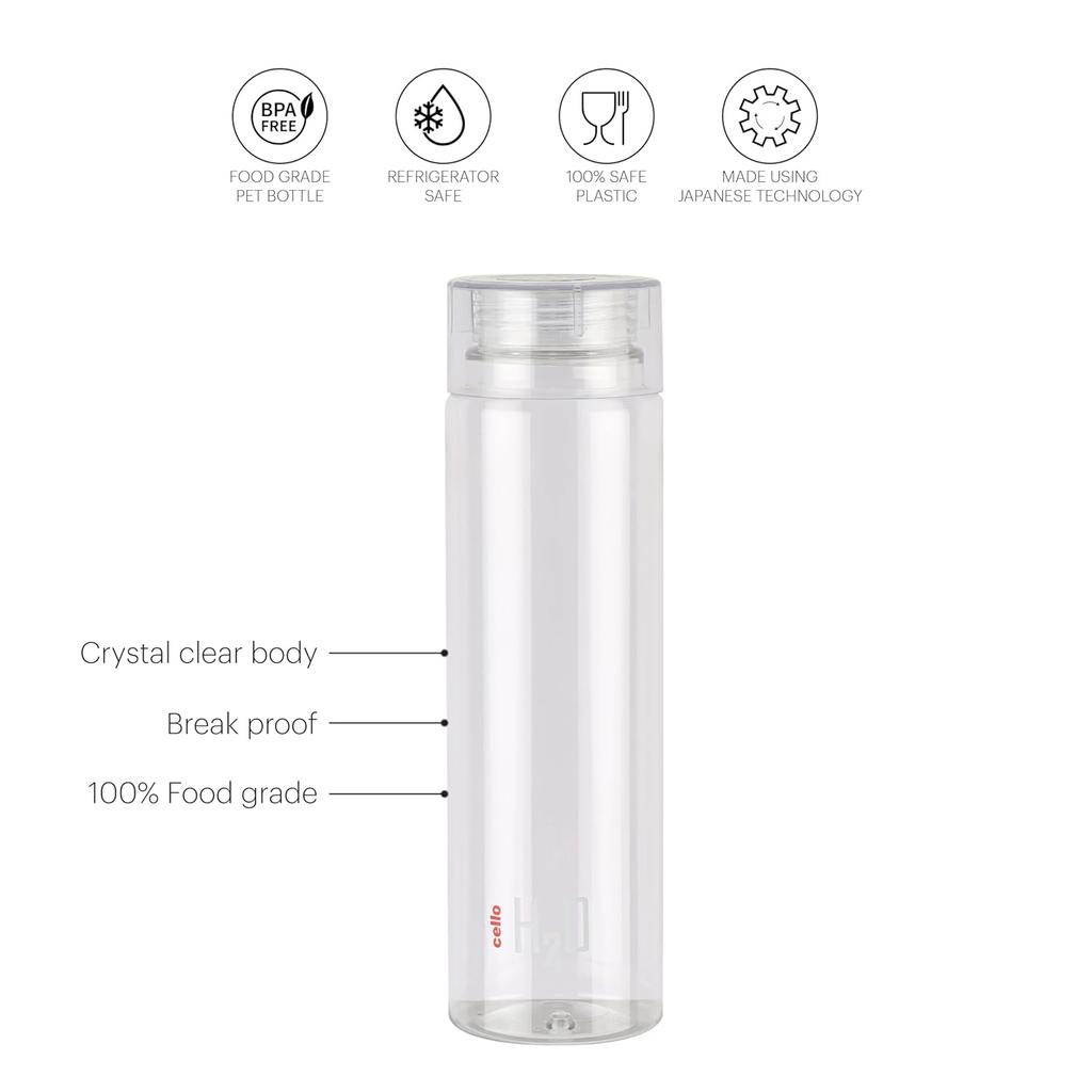 CELLO H2O Unbreakable 1L Water Bottle With Leak Proof Silicone Seal For Gym Travel And Daily Use In Crystal Clear Design