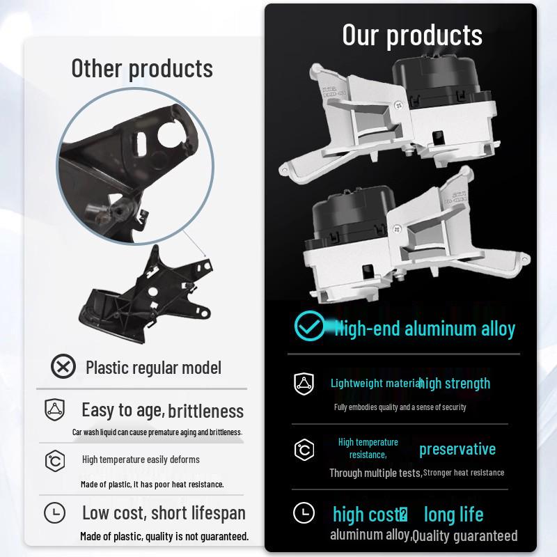 Улучшение Ford Smart Electric: Складывающееся зеркало заднего вида для автоматического заднего хода