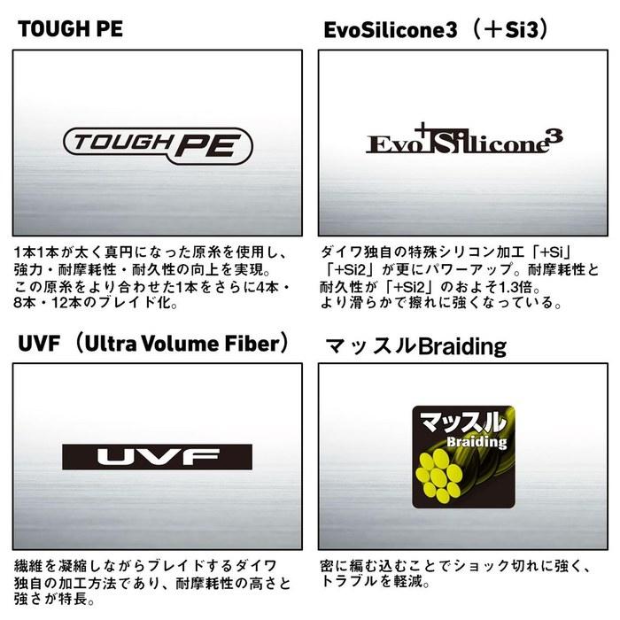 Daiwa Dura-Sensor X12EX+Si3 PE Line 200m #1 (10kg) Super White