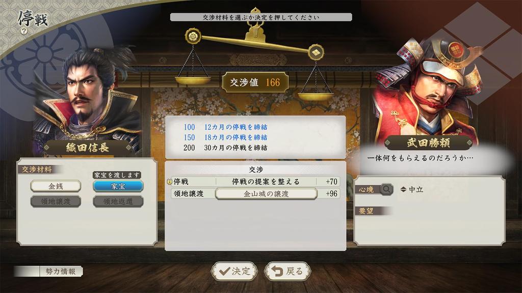 Reborn with Kit Complete Edition [PS5] Nobunaga's Ambition Усиление