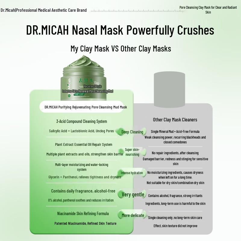 Dr. Micah Deep Pore Cleansing Clay Mask