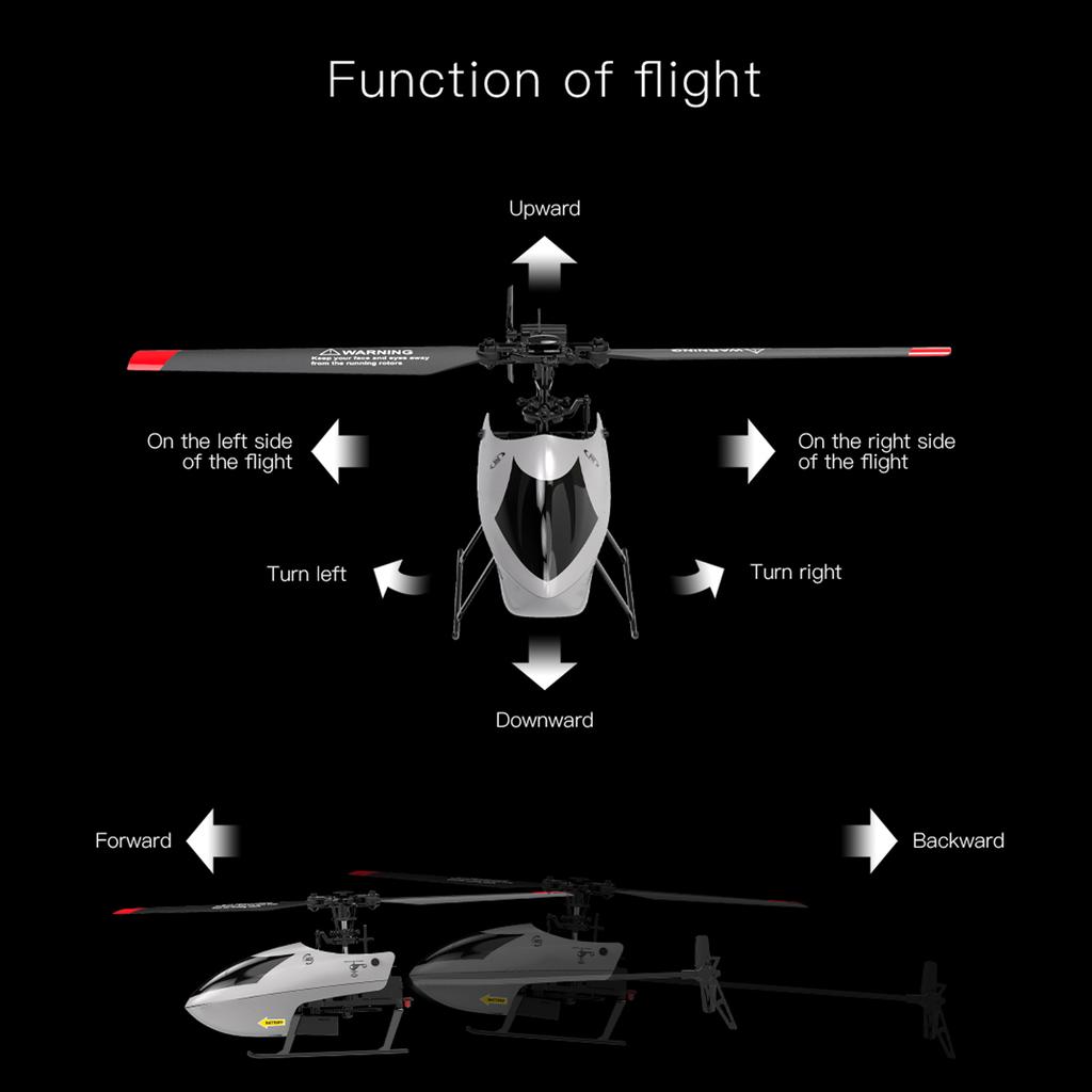 Remote Control Helicopter 2.4GHz Remote Control Drone 6-axis Gyroscope Stabilization Aileronless