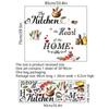 Removable Wall Sticker PVC Wall Decor Peel and Stick Wall Decals  Kitchen