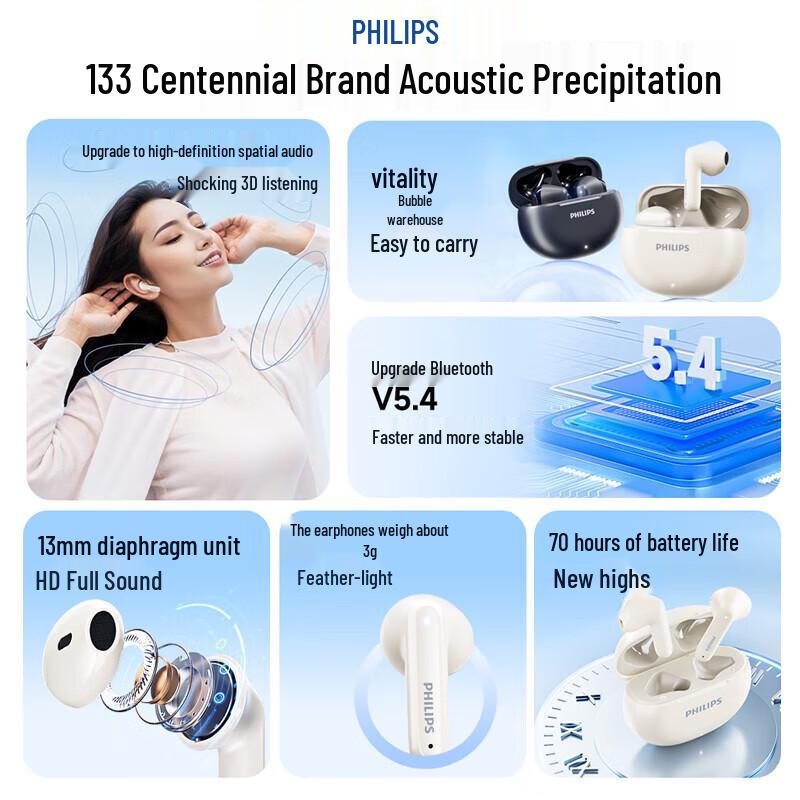 Philips TAT1199 True Wireless Bluetooth Earbuds