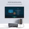 4K HDMI Матричные коммутаторы MT-viki