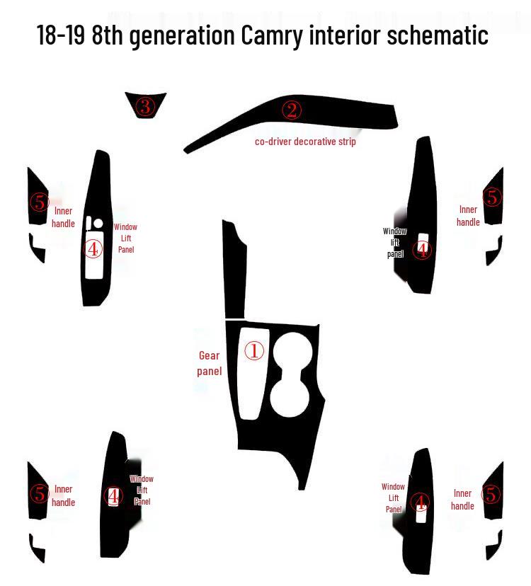 Eighth Gen Camry 18-21 Carbon Fiber Interior Gear Panel Sticker