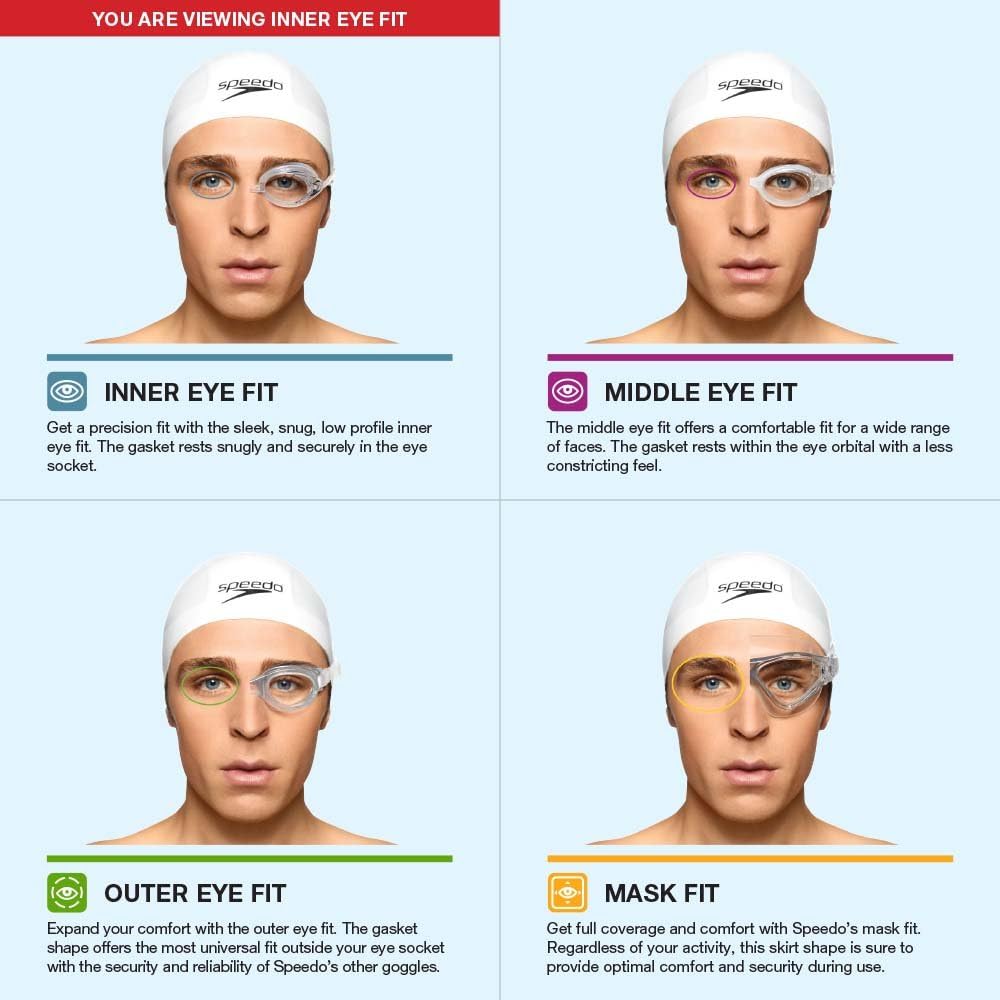 Очки для плавания унисекс для взрослых, зеркальные, Vanquisher 2.0