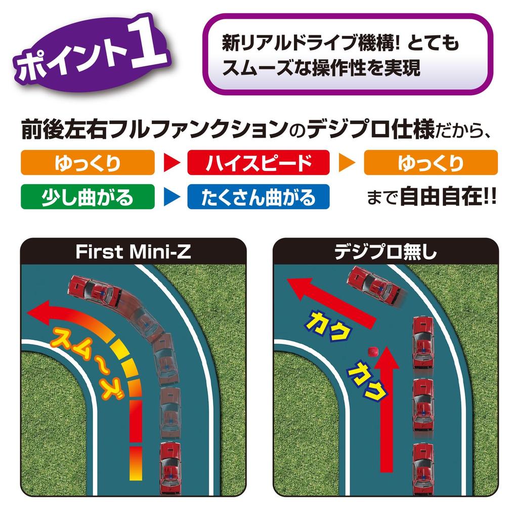 Kyosho Яйцо ПЕРВЫЙ Seibu Keisatsu Machine 66618 MINI-Z RS-1