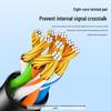 SAMZHE Cat 5e Ethernet Network Cable