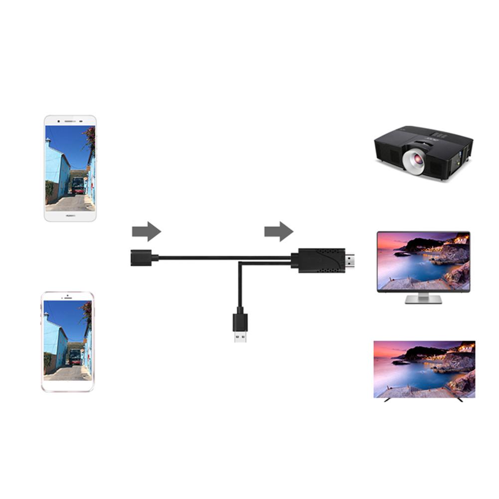 Кабель-переходник 2 в 1 USB-мама на HDMI-совместимый папа 1080P HD для ТВ, проектора, дисплея, донгл для iPhone Samsung Galaxy