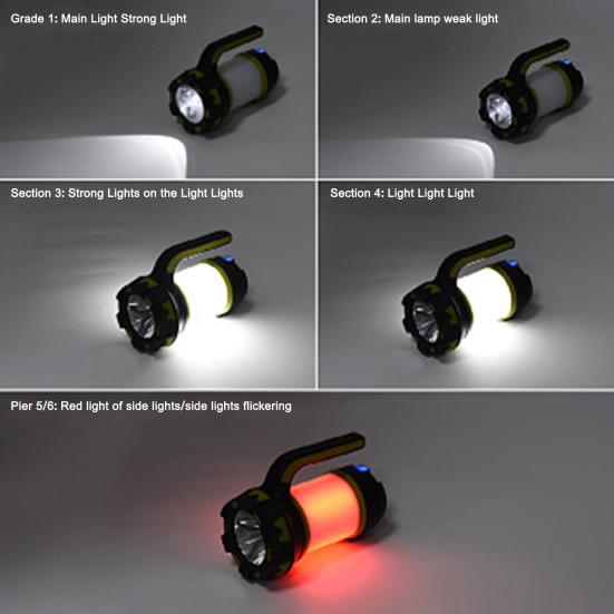 USB-фонарь для кемпинга с длительным сроком службы, многофункциональное наружное аварийное освещение, кемпинг