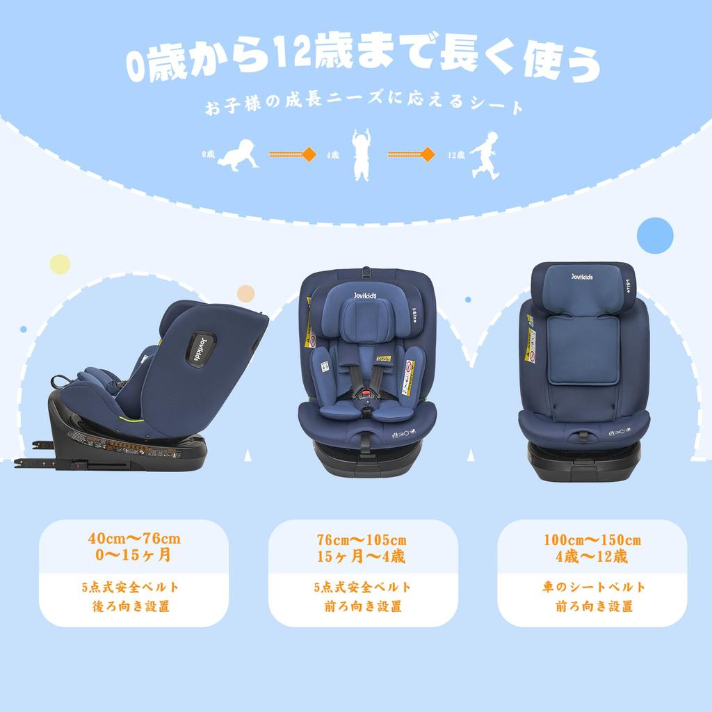 Jovikids Child Seat 0 Months To 12 Years Compatible with Newborn Baby Long Use Adjustable Lie Angle ISOFIX, Old, 360° Rotation, i-Size R129, Seat,