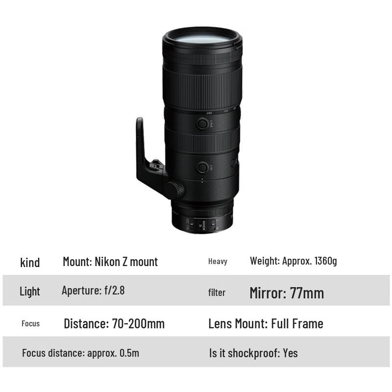 Nikon Объективы и телеконвертеры серии NIKKOR Z