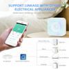 Tuya Zigbee Умный Домовой Воздуха 6-в-1 Монитор Качества Воздуха PM2.5/Формальдегид/TVOC/CO2/Температура/Влажность Детектор