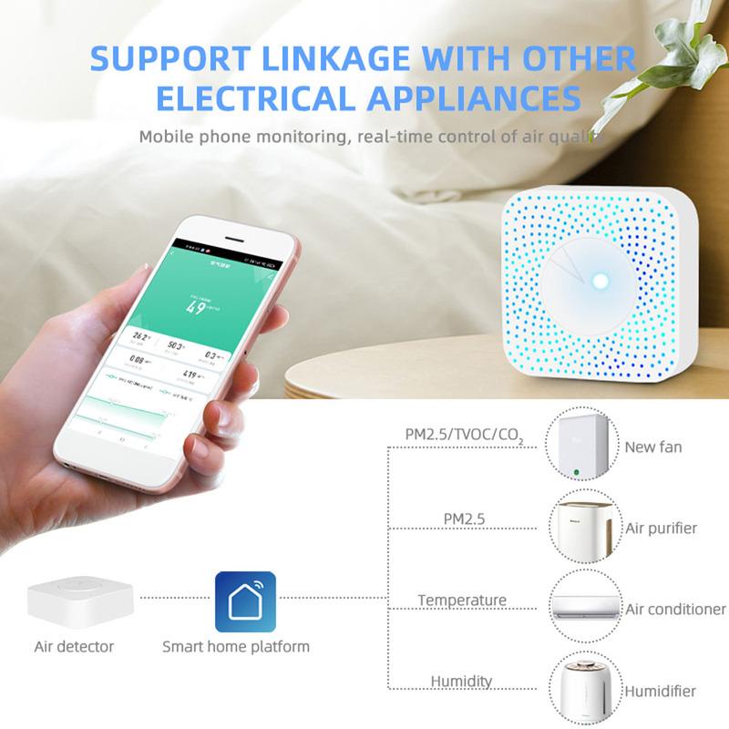 Tuya Zigbee Умный Домовой Воздуха 6-в-1 Монитор Качества Воздуха PM2.5/Формальдегид/TVOC/CO2/Температура/Влажность Детектор