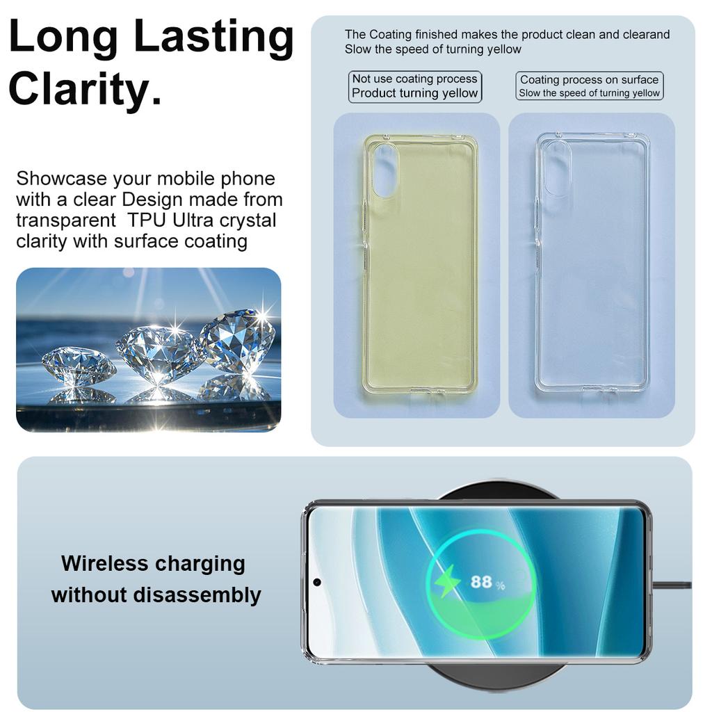 IMAK UX-10 Series Clear Phone Case For HMD Pulse Pro/Pulse+/Pulse Soft TPU Mobile Back Cover