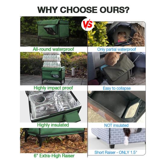 Отапливаемый домик для кошек, открытый, большой, защищенный от непогоды, зимний утепленный домик для кошек с дверью для побега, водонепроницаемый, теплый дом для диких бродячих кошек и кроликов