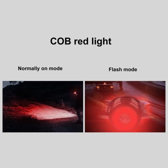 Уличный налобный фонарь, магнитный рабочий светильник, регулируемый перезаряжаемый, водонепроницаемый, 60 градусов, зажим для шляпы, светодиодный велосипедный фонарь