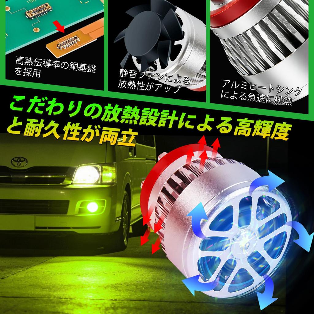 Противотуманная фара OPPLIGHT L1B, Лаймово-желтая, Взрывной свет, Яркость на