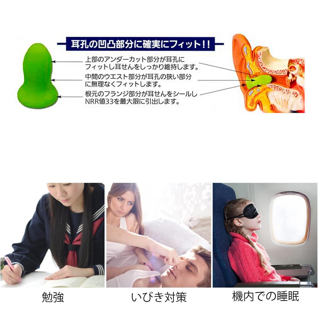 MOLDEX Meteors 200 Pairs 6870 Earplugs for Sleep Work Sleeping, Anti-Snoring, Soundproofing, Aids, Studying, Airplanes, Work,