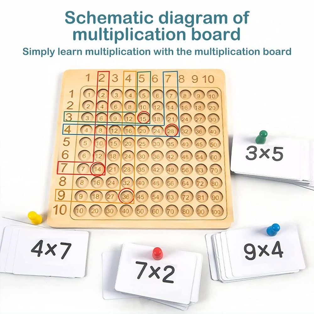 99 Таблица умножения Детская головоломка для дошкольного образования Таблица девяносто девять умножения
